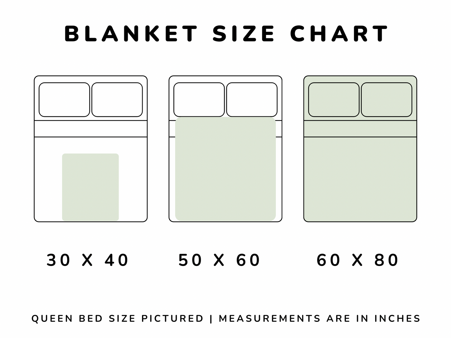 Polaroid Swiftly Blanket